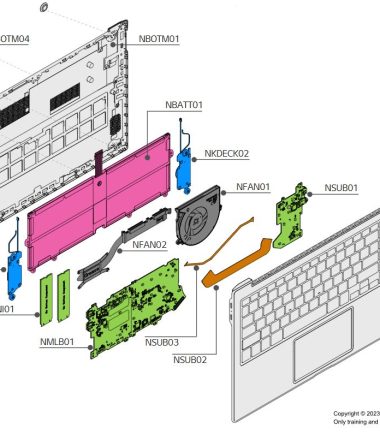 TECLADO DE PORTATIL AFP76467401